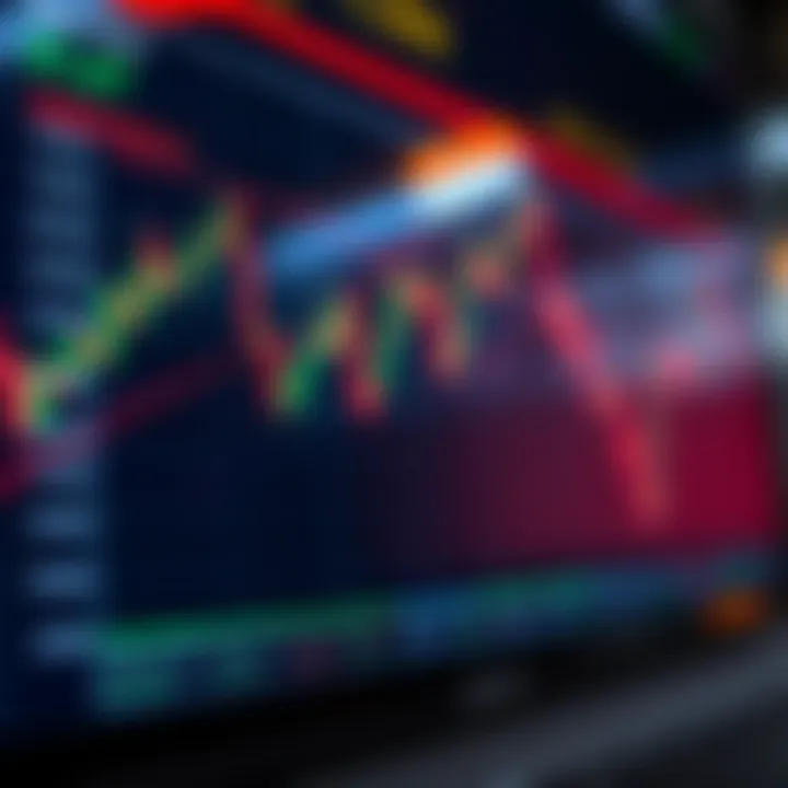 Graph showing overlapping forex market sessions with highlighted peak trading hours