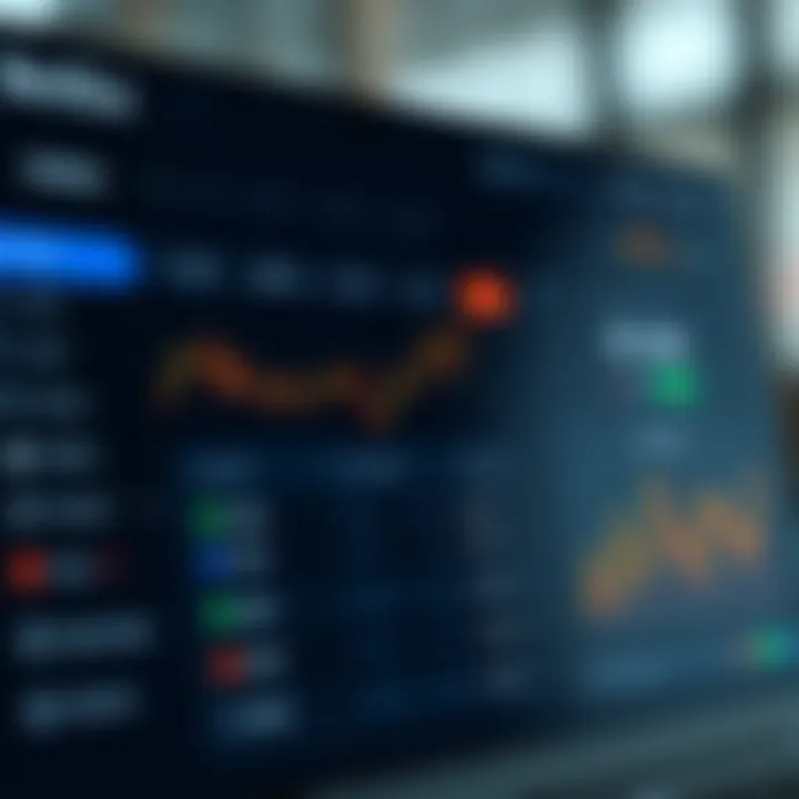 Dashboard view showing navigation options and account management features on Betika