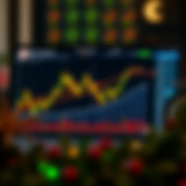 Graph illustrating risk management techniques and strategy planning in binary options trading