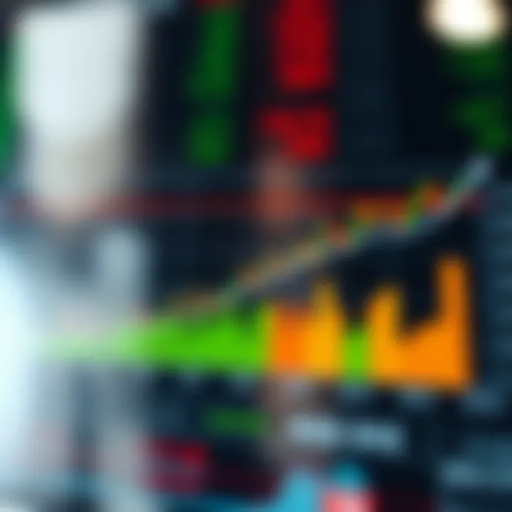 Graph showcasing binary options trading strategies with risk and reward assessment