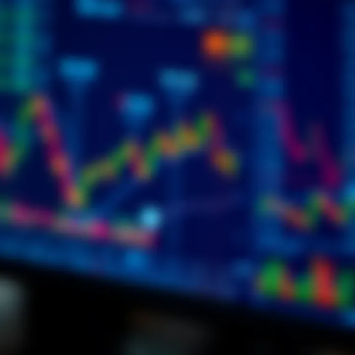 Digital trading interface showing binary options and market charts