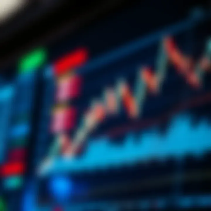 Graph showing binary options trading with AI technology enhancing decision-making