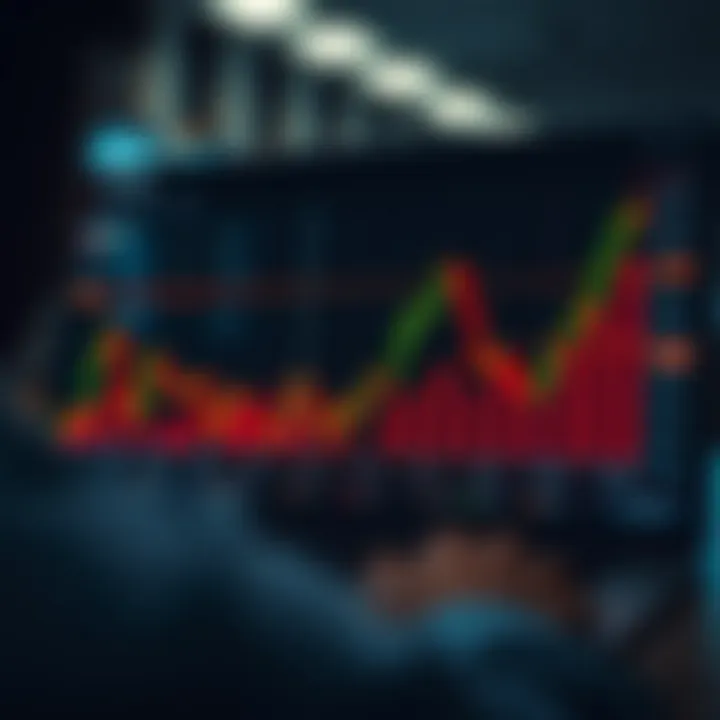 Graph illustrating trading performance and risk management features available on bot.deriv.com