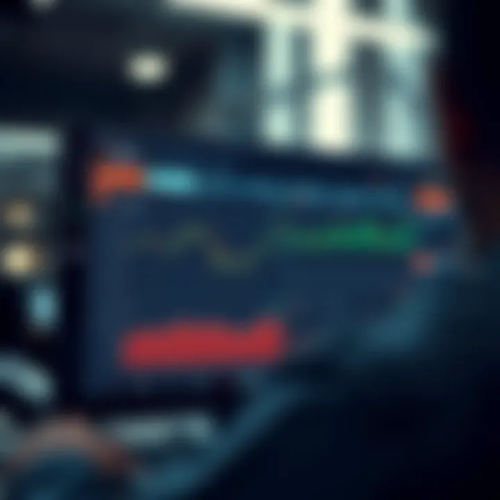 Dashboard interface showing Bot.Deriv settings and trading statistics on Deriv platform