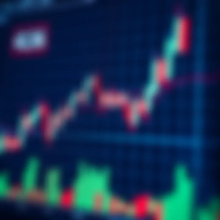 Bullish candlestick patterns illustrated on a trading chart showing upward market trends