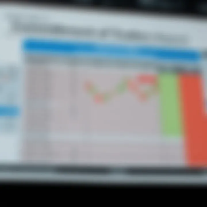 Detailed chart showing trader categories and their respective market positions in the Commitment of Traders report