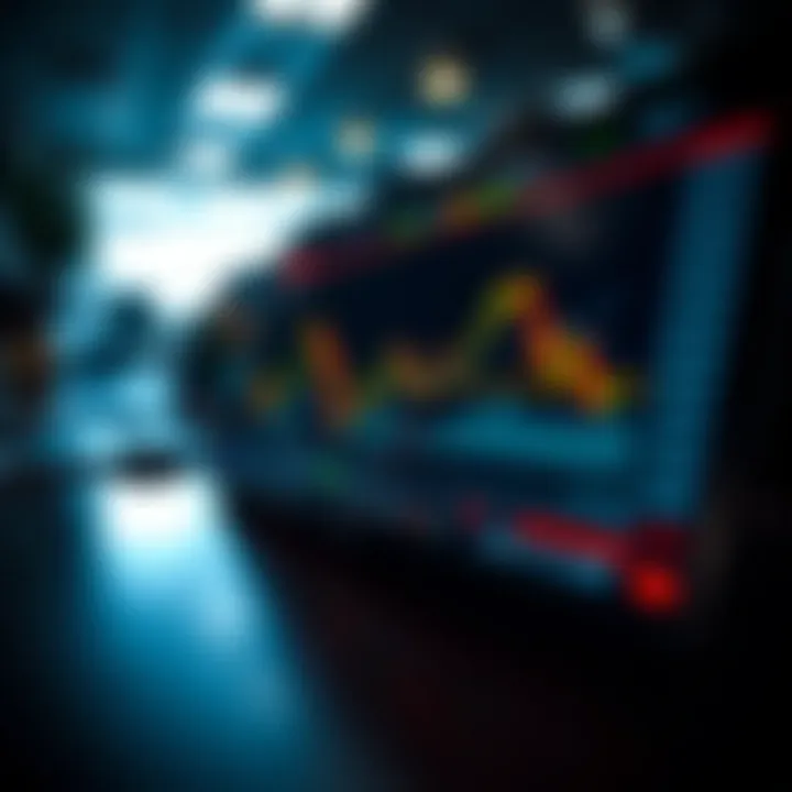 Graph illustrating trading strategies and risk management techniques for Kenyan investors