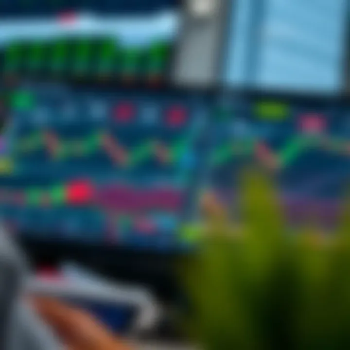 User interface of Deriv.com trading platform showing various financial instruments and real-time charts