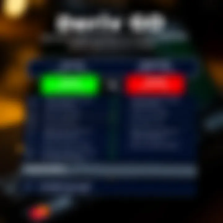 Deriv Go Advantages Compared to Other Trading Apps for Kenyan Market Comparison chart illustrating Deriv Go app advantages over other trading platforms for Kenyan traders