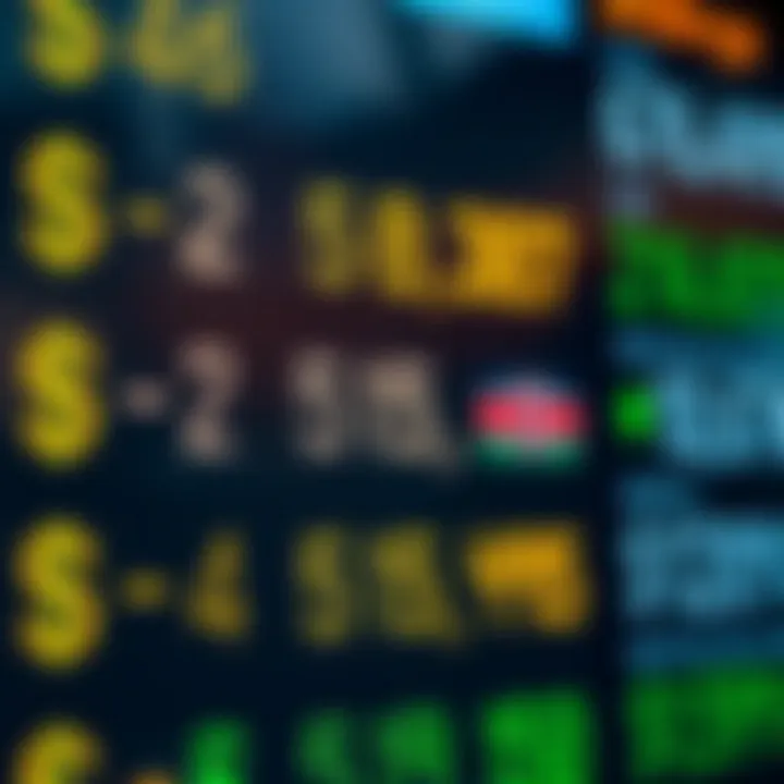 Currency exchange rates displayed on a digital board with US dollar and Kenyan shilling symbols