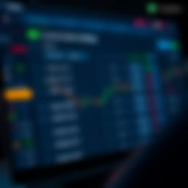 Customisation Settings for TradingView Charts on Deriv Customisation options panel showing settings to personalise TradingView charts for improved trading analysis