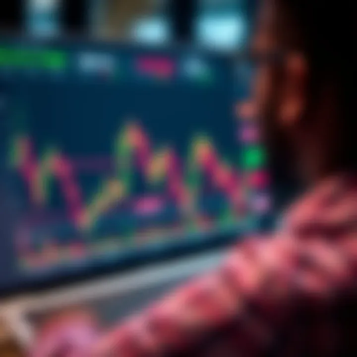 Graph illustrating practical use of Deriv analysis tool for trading decisions in Kenyan market