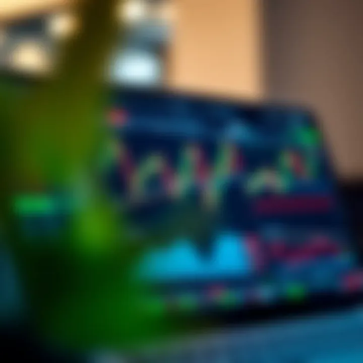 Screenshot of dTrader platform interface displaying live market charts and trading options