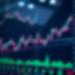 Graph showing various derivative trading strategies with trend lines and market indicators