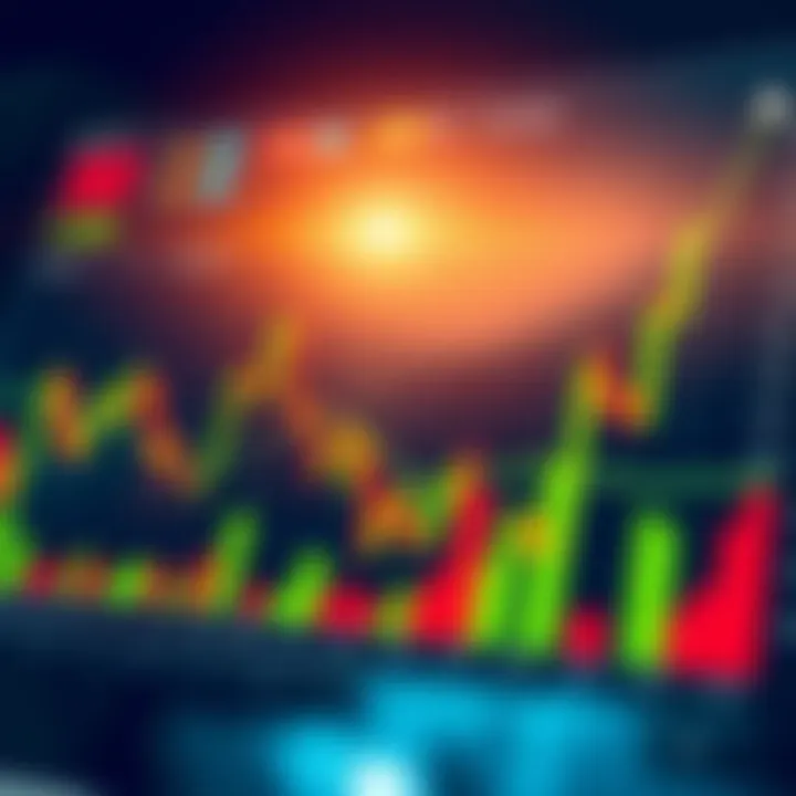 Chart illustrating risk management techniques used in automated trading with Deriv bots