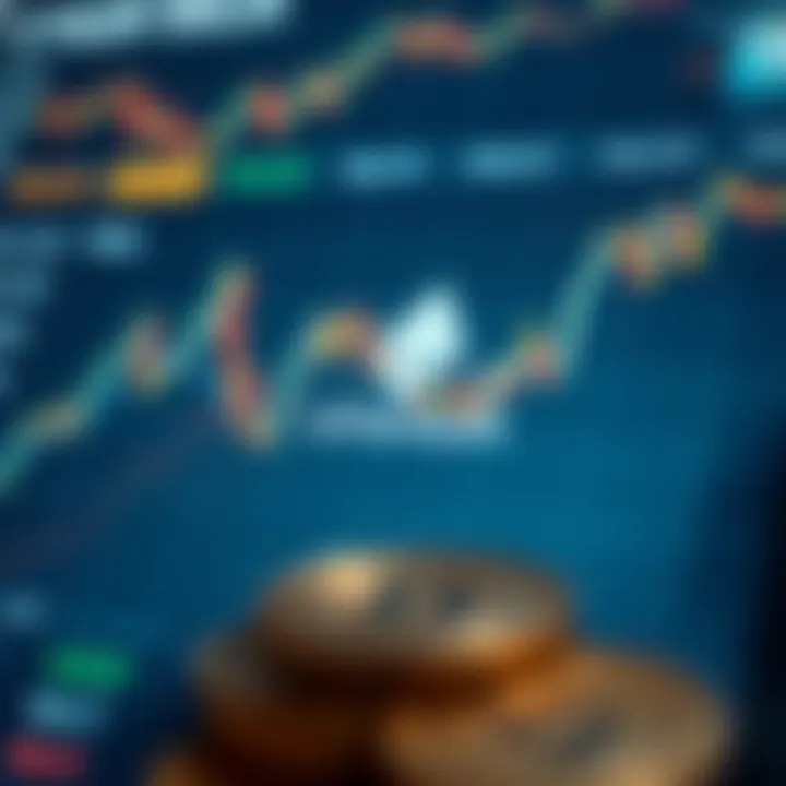Expert analysis chart depicting Ethereum's historical performance and future outlook for investors in Kenya