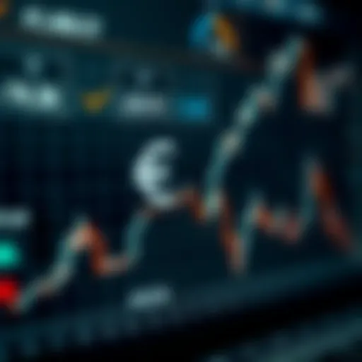 EUR/USD Currency Fluctuations Driven by Economic Trends Graph showing fluctuations in the EUR/USD currency pair influenced by economic indicators