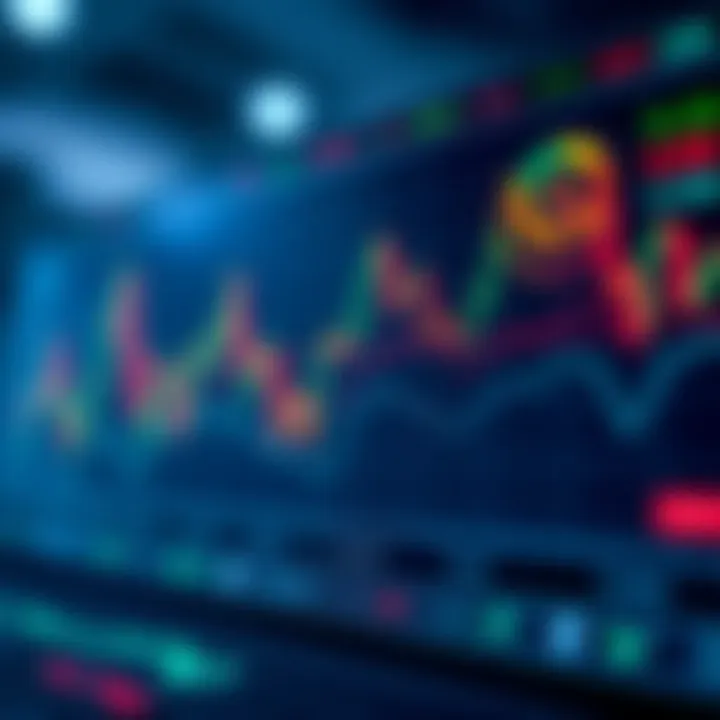 Graph showing currency exchange trends with Finviz interface elements