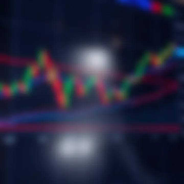 Chart showing Fibonacci retracement levels applied to a price trend, highlighting key support and resistance zones