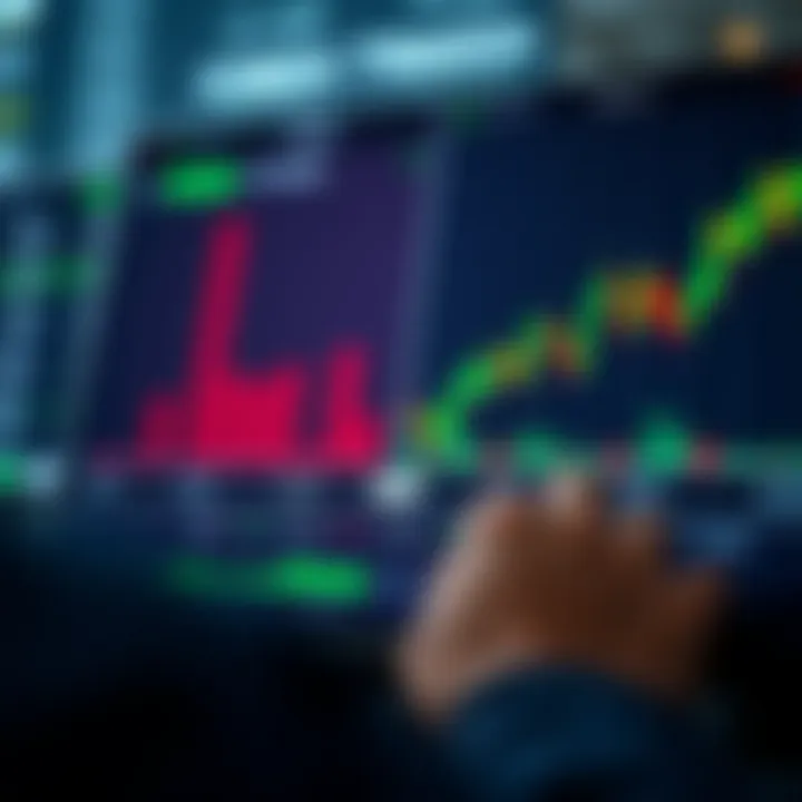 Comparison of Currency Strength Tools in Forex Trading Comparison chart illustrating differences between Finviz Currency Strength Meter and other indicators