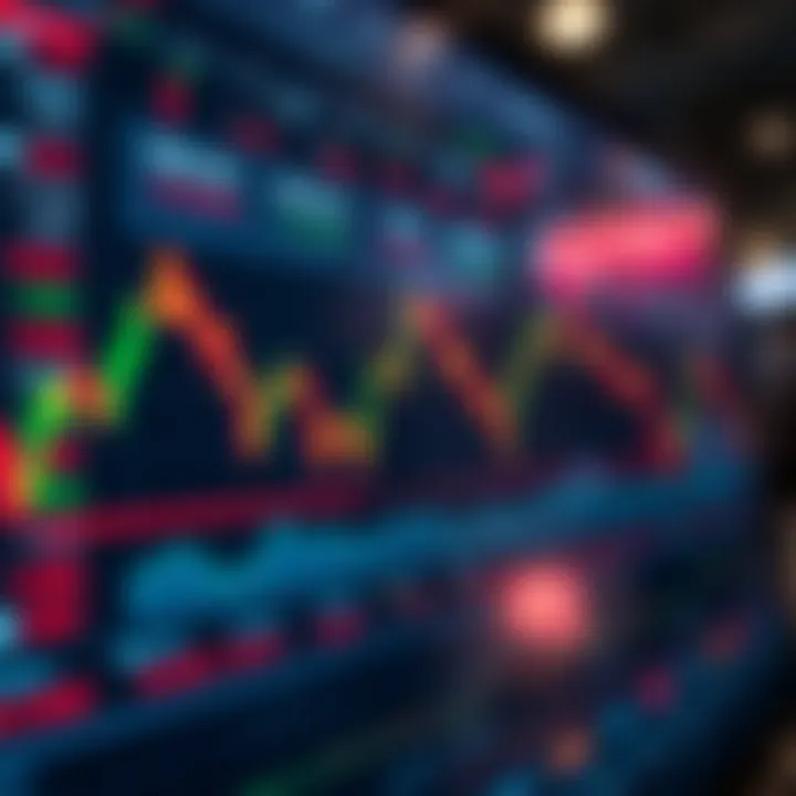 Interface of a forex trading application highlighting popular currency pairs