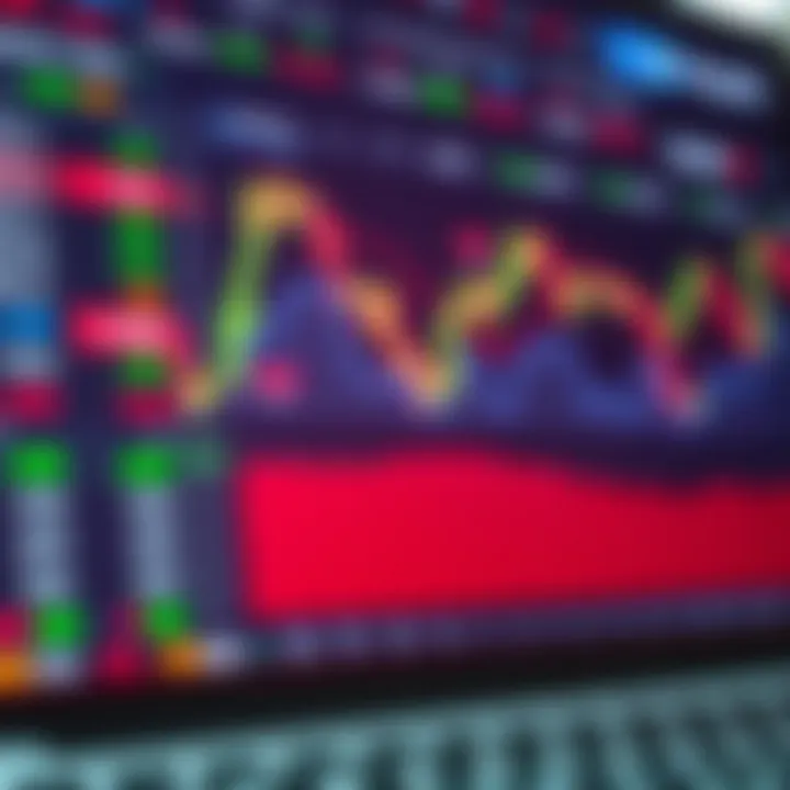 Digital trading platform interface displaying currency pairs and market charts