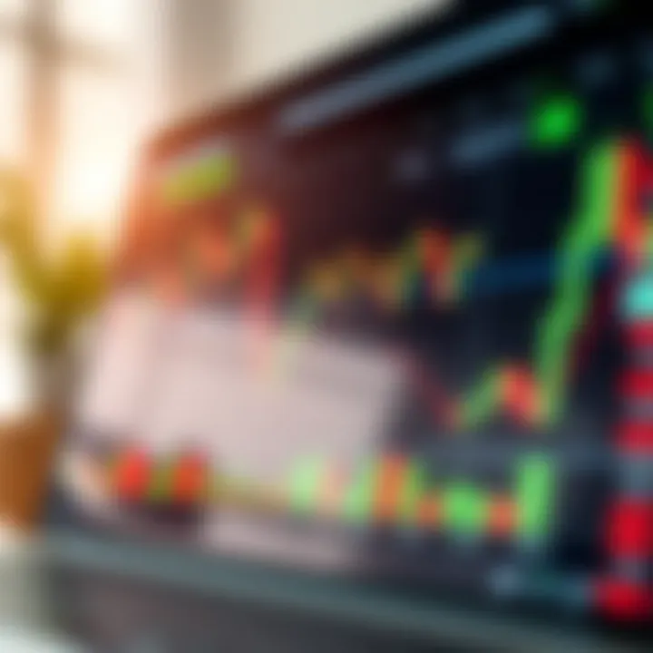 Customisable TradingView chart featuring indicators and Pine Script code for strategy development