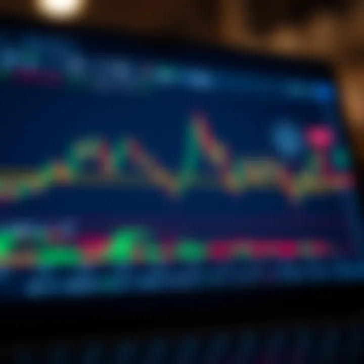 How to Use TradingView on Deriv: A Step-by-Step Guide
