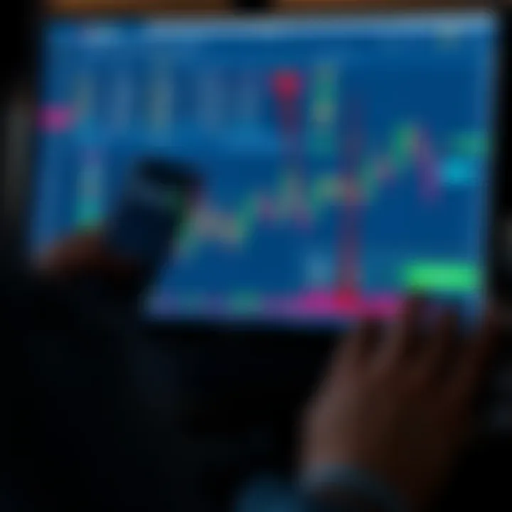 Trading interface on mobile and desktop showing charts and tools available after login