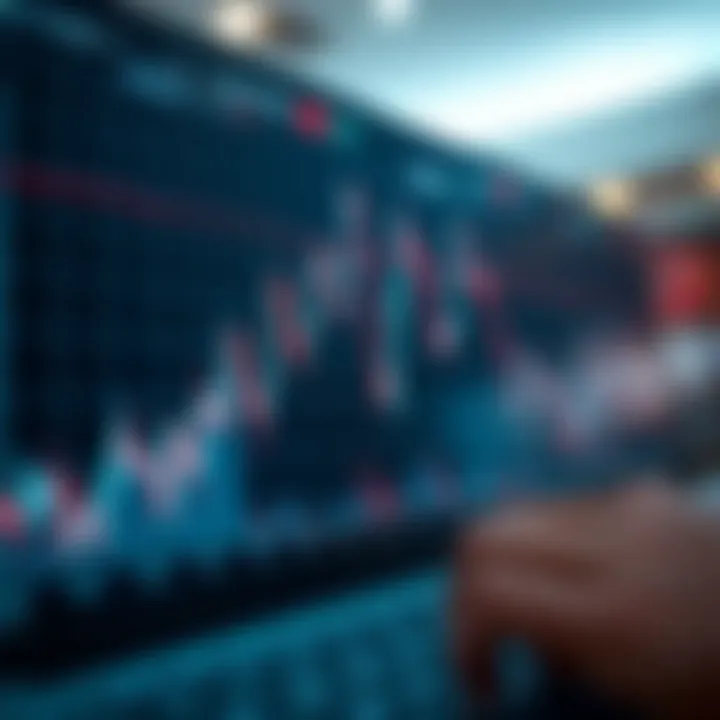 Graph illustrating risk management strategies and trading decisions for online financial markets