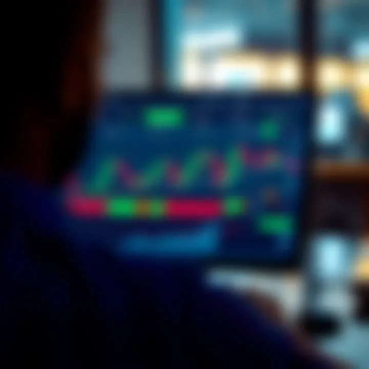 Screenshot of Olymp Trade platform interface showing trading charts and options