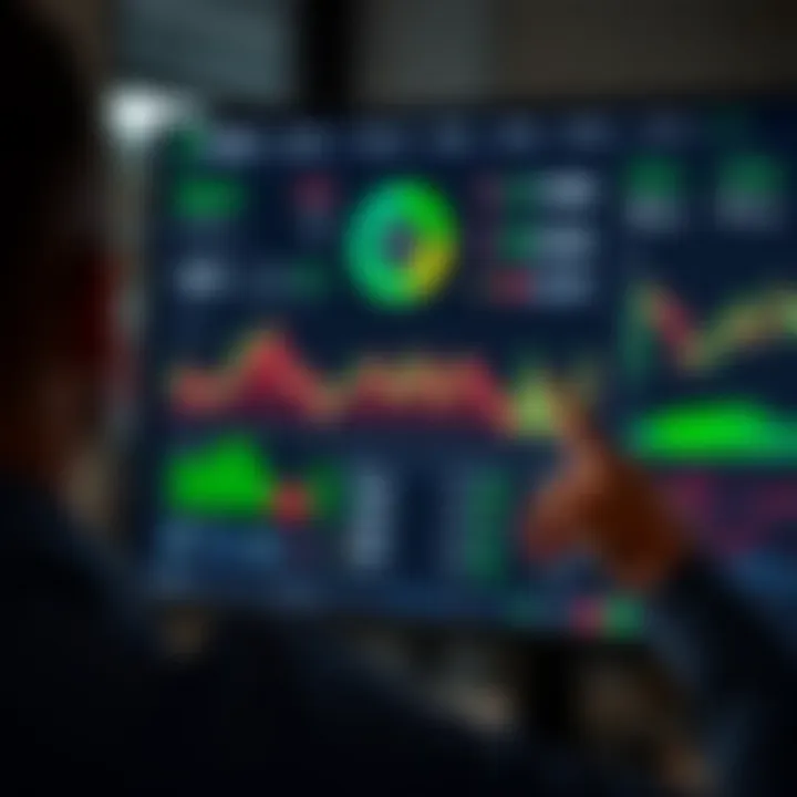 Efficiently Managing Your Deriv Account Dashboard Navigating the Deriv account dashboard with various management options