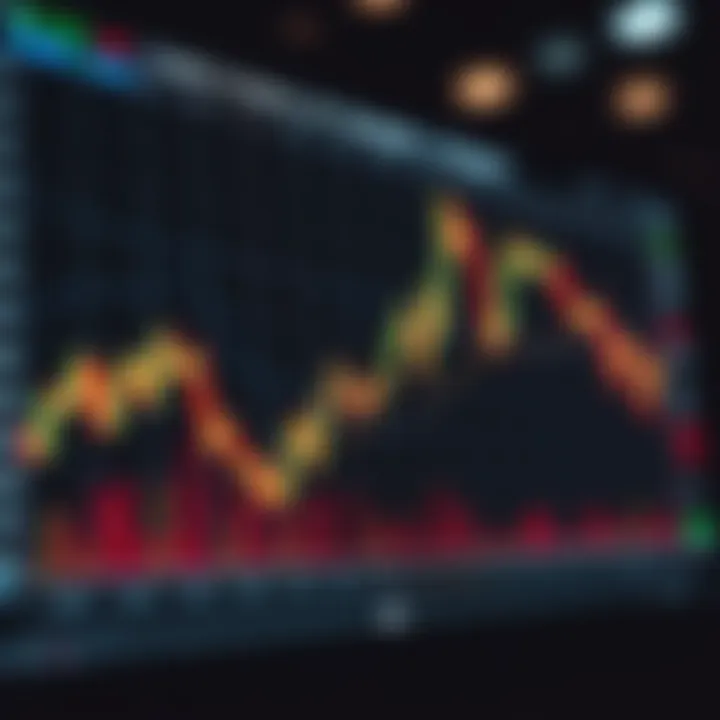 Graph illustrating market sentiment trends derived from trader position data in futures markets