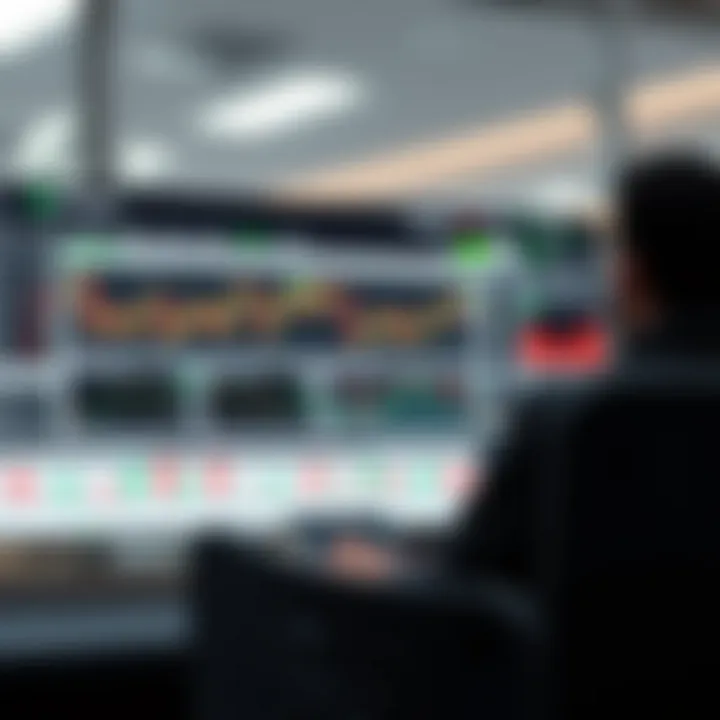 Dashboard displaying various financial instruments and trading charts on Olymp Trade platform