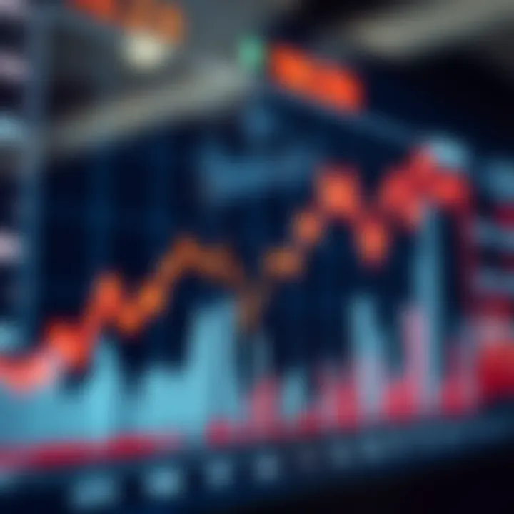 Stock Market Indices Movement Chart Graph showing fluctuating stock market indices with upward and downward trends