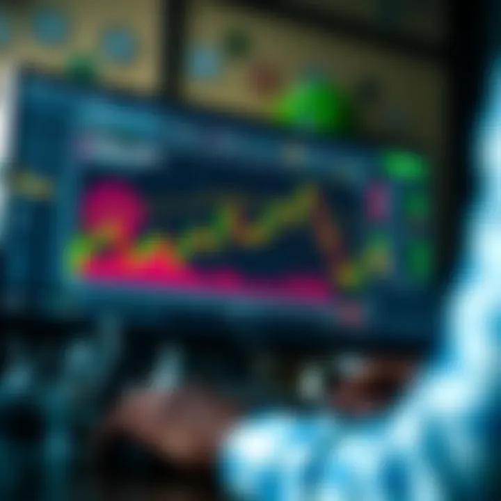Graphical representation of trading strategies on Quotex demo with focus on risk management and profit potential