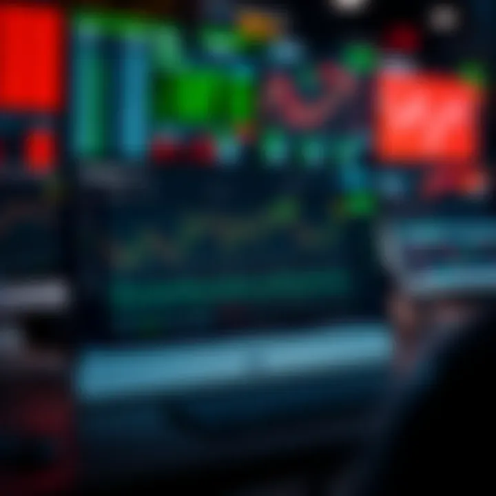 Dashboard showcasing TradeView.com trading tools and market data