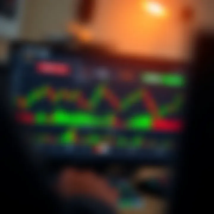 Interactive TradingView chart displaying live binary options market trends and technical indicators