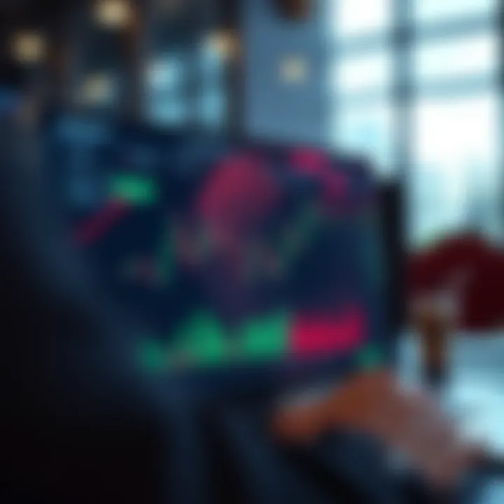 TradingView interface integrated with Deriv platform showing advanced charting tools