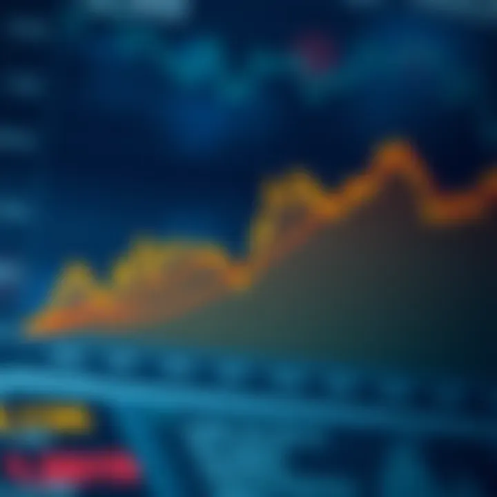 Graph depicting app derivative curves illustrating changes in app functionality over time