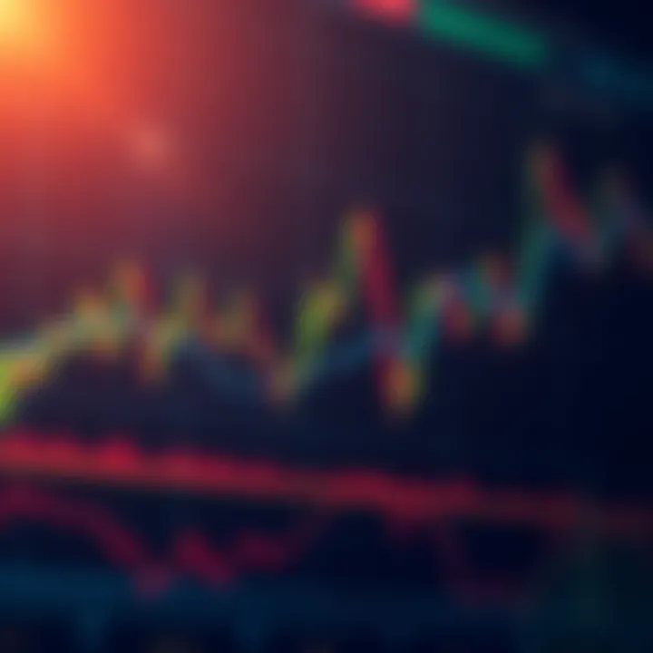 Graph depicting the major currency pairs active during the Asian Forex session