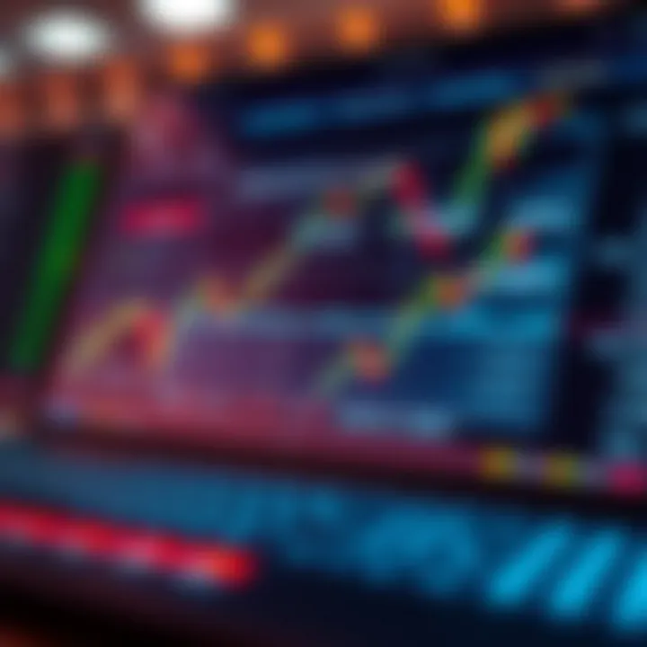 Diagram illustrating the automated trading algorithm of Binary Bot Deriv with various market indicators
