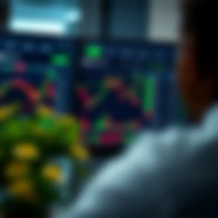 Screenshot of Binary.com trading platform showing live charts and asset options