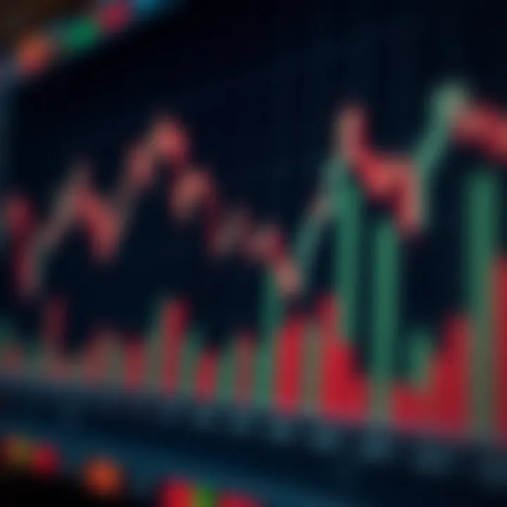 Graph showing upward and downward trends representing binary options trading outcomes