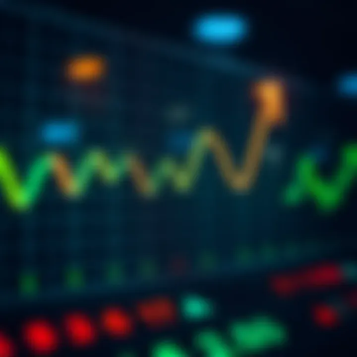 Graph showing upward and downward trends symbolizing binary options trading decisions