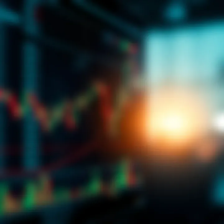 Graph showing binary options trading trends with candlestick patterns and indicators
