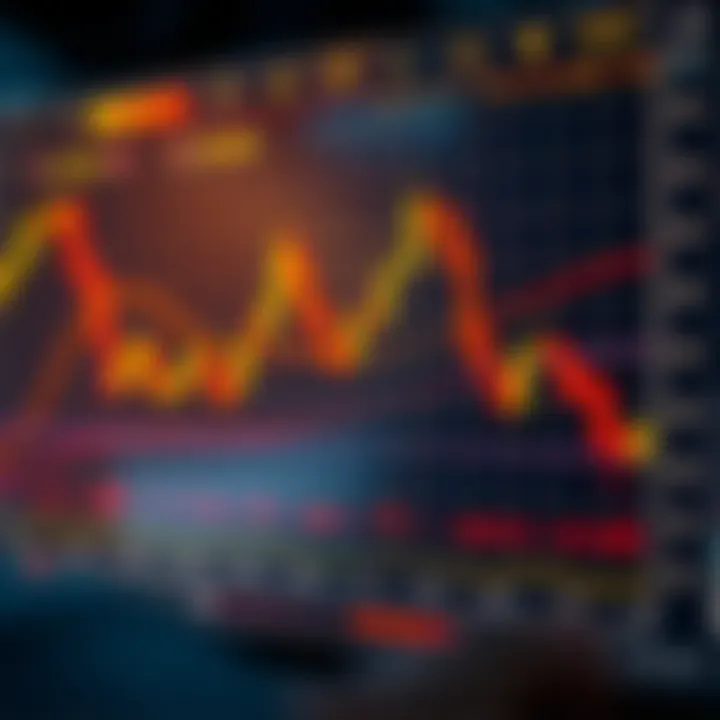 Diagram presenting advanced candlestick formations used to predict market trends and reversals