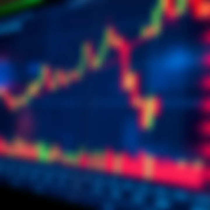Illustration of various basic candlestick patterns showing different body sizes and shadow lengths indicating market sentiment