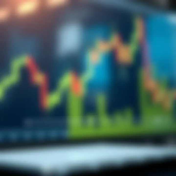 Diagram showing the structure of a candlestick with body and wicks indicating price movement