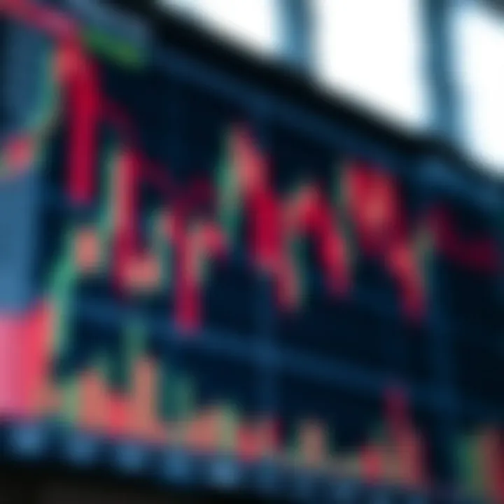 Chart displaying common candlestick patterns used in financial trading for market analysis